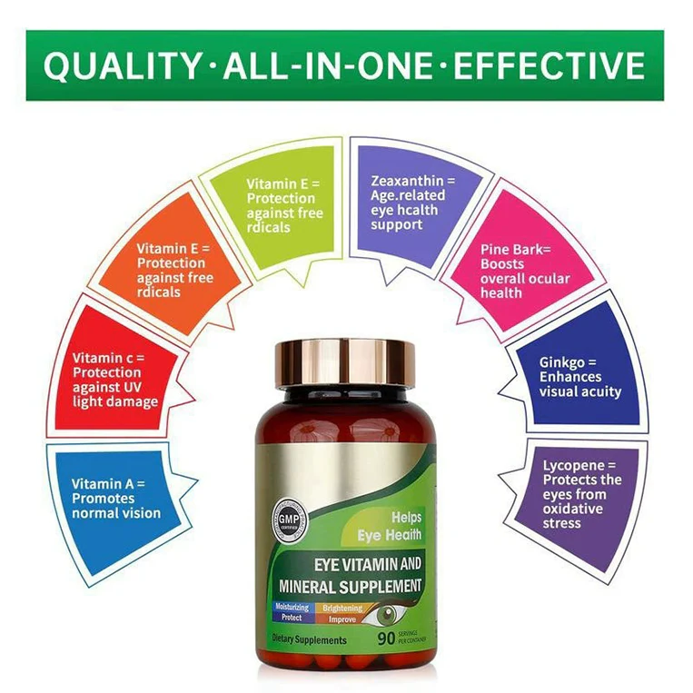 LAZZDA Advanced Eye Shield Capsules - Image 4