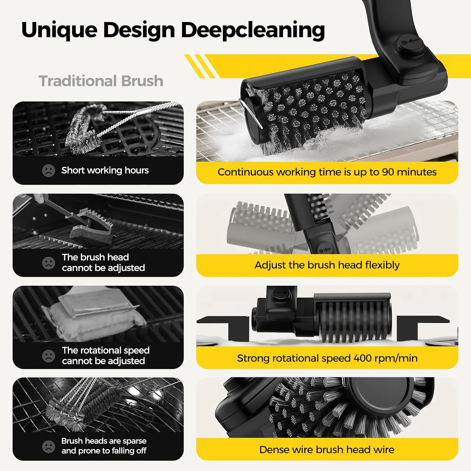 Electric Cordless Grill Brush - Image 5