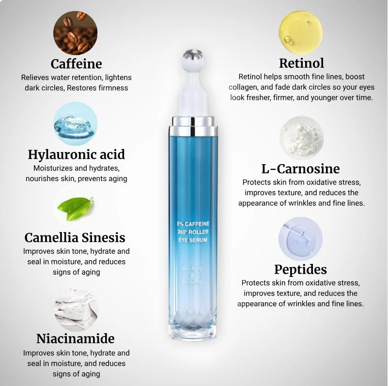 Women's  EyeCircuit Depuffing Recovery Serum - Image 5