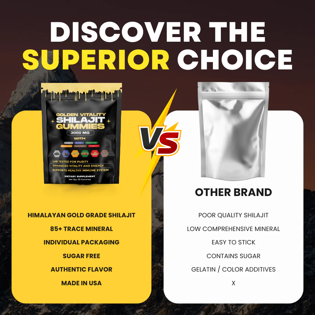Lazzda Shilajit Gummies（Mixed Packaging Of Old And New） - Image 9