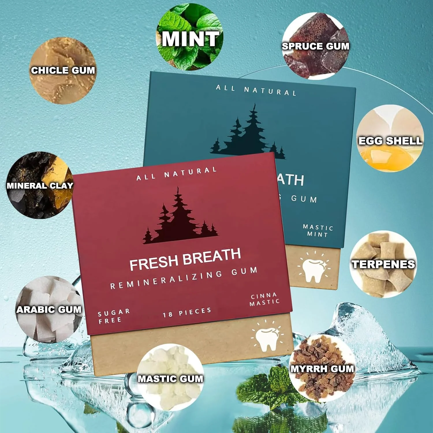 Remineralizing Gum - Image 4